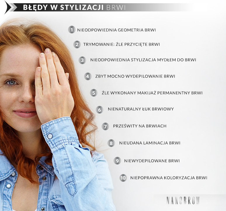 Ruda kobieta z zakrytym lewym okiem, a po prawej obok lista błędów stylizacji brwi