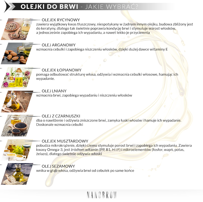 Olejki do brwi - jakie wybrać?