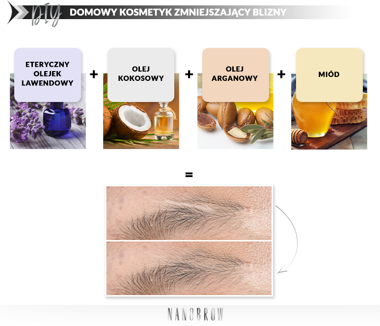 U góry: domowe sposoby na zatuszowanie blizn, u dołu: brew przed i po retuszu